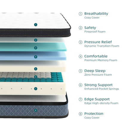 Materasso ibrido in memory foam infuso di gel da 8 pollici, mediamente rigido, rinfrescante e traspirante con certificazione CertiPUR-US, SGS e OEKO-TEX