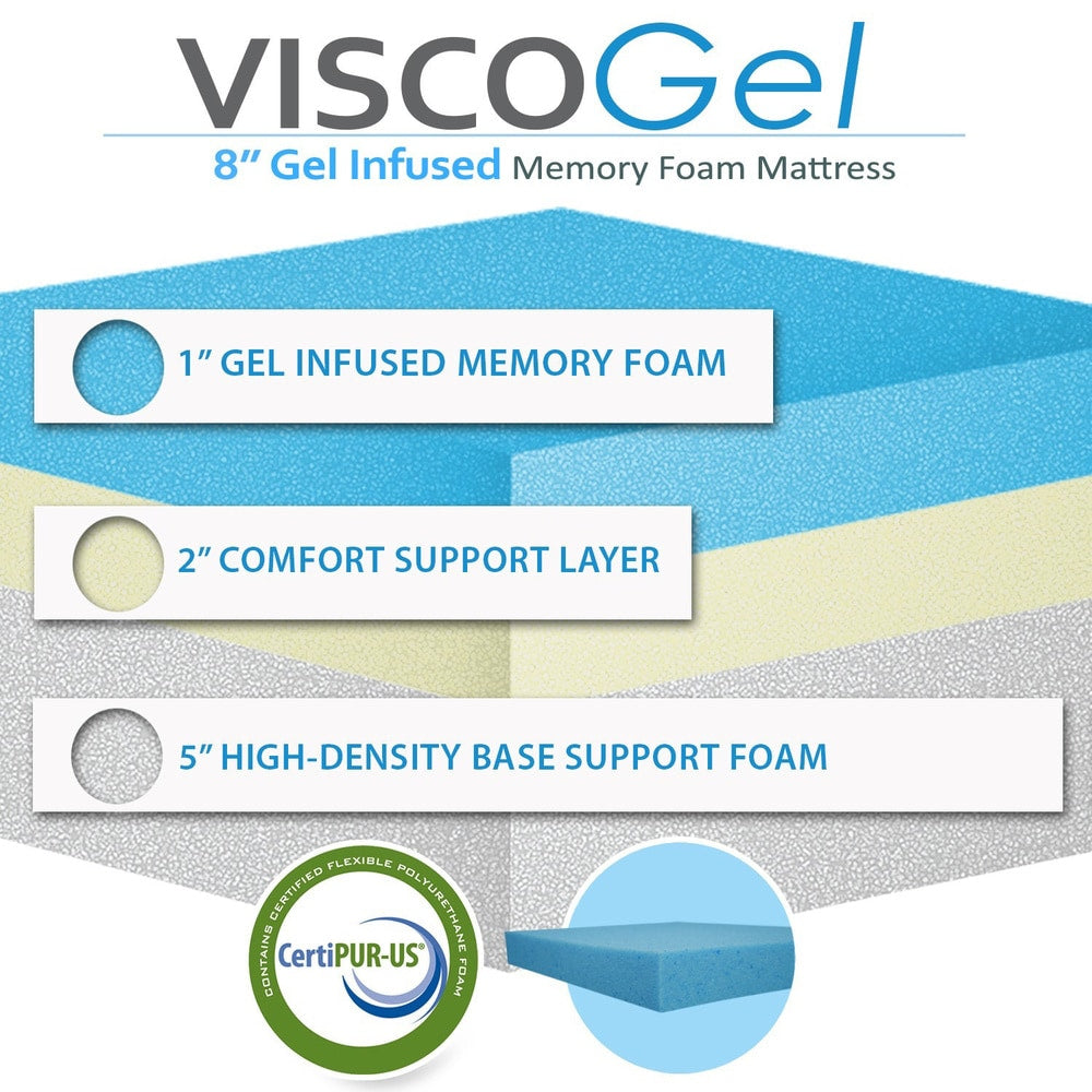 Materasso in memory foam gel da 8 pollici