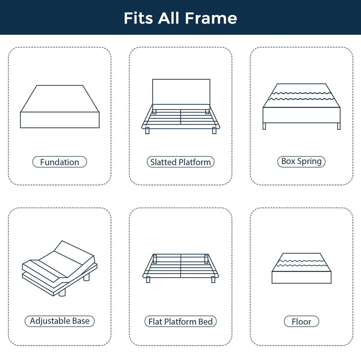 Materasso in memory foam gel da 12 pollici, materasso rinfrescante a media sensazione in una scatola, CertiPUR-US