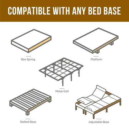 Materasso in memory foam al tè verde da 8 pollici, materasso rinfrescante a media sensazione in una scatola, CertiPUR-US