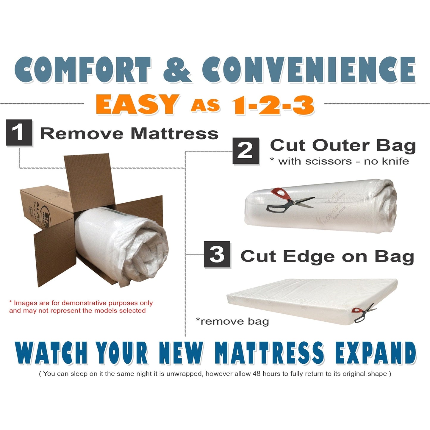 8 Materasso in memory foam con estratto di tè verde