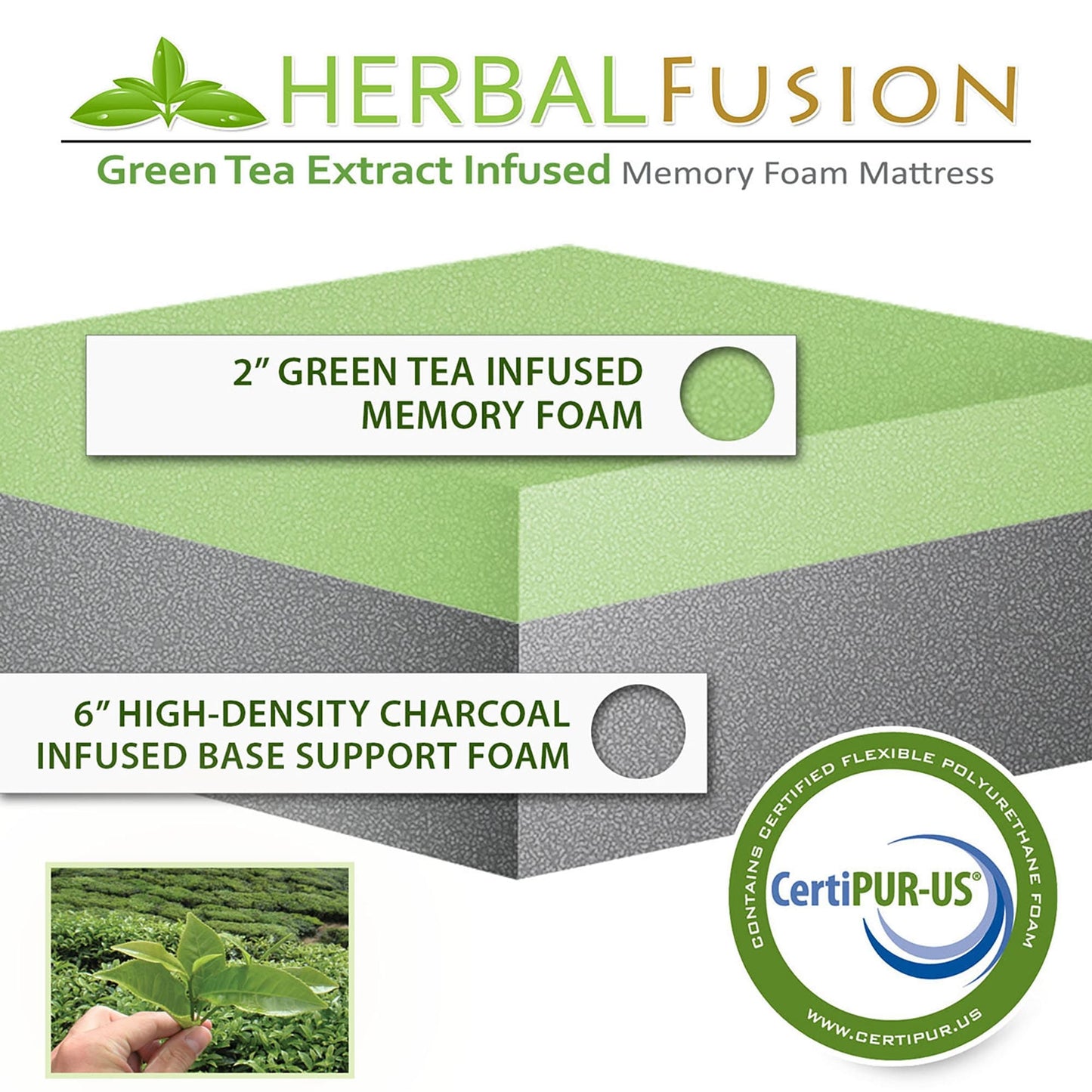 8 Materasso in memory foam con estratto di tè verde