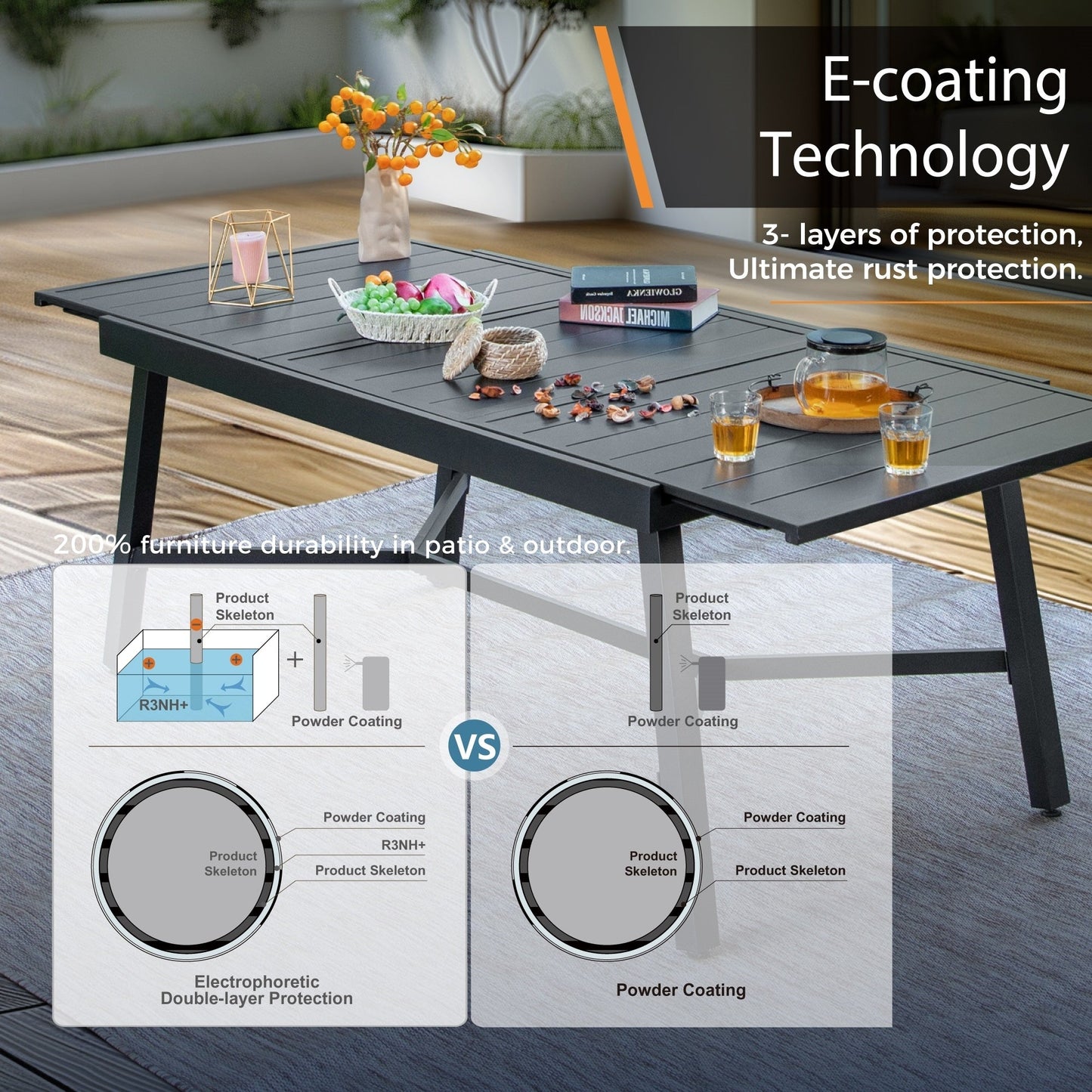 MAISON ARTS Set da pranzo per patio da 9/7 pezzi con sedie girevoli in rattan e tavolo da pranzo espandibile