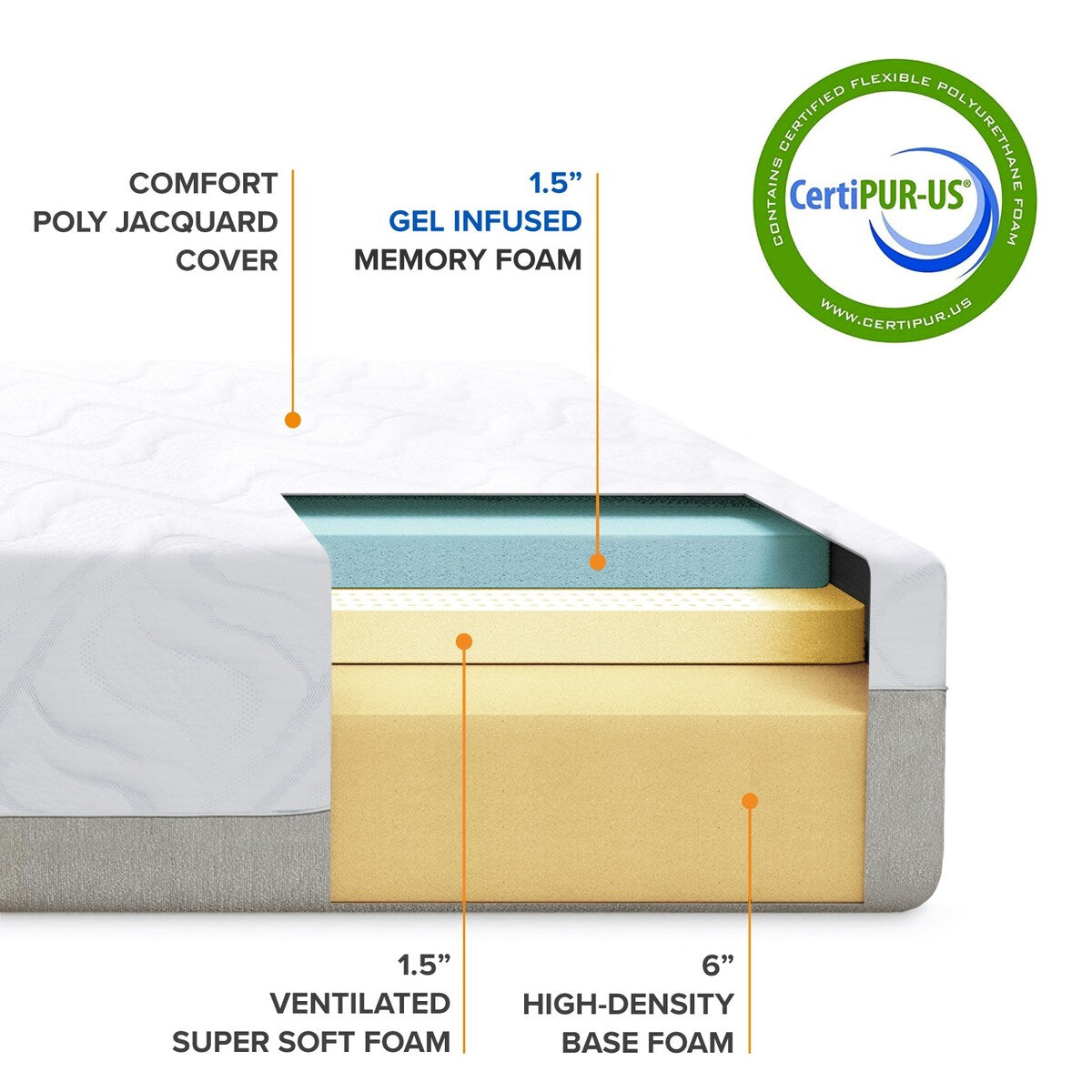 Materasso in memory foam gel da 9 pollici di Crown Comfort