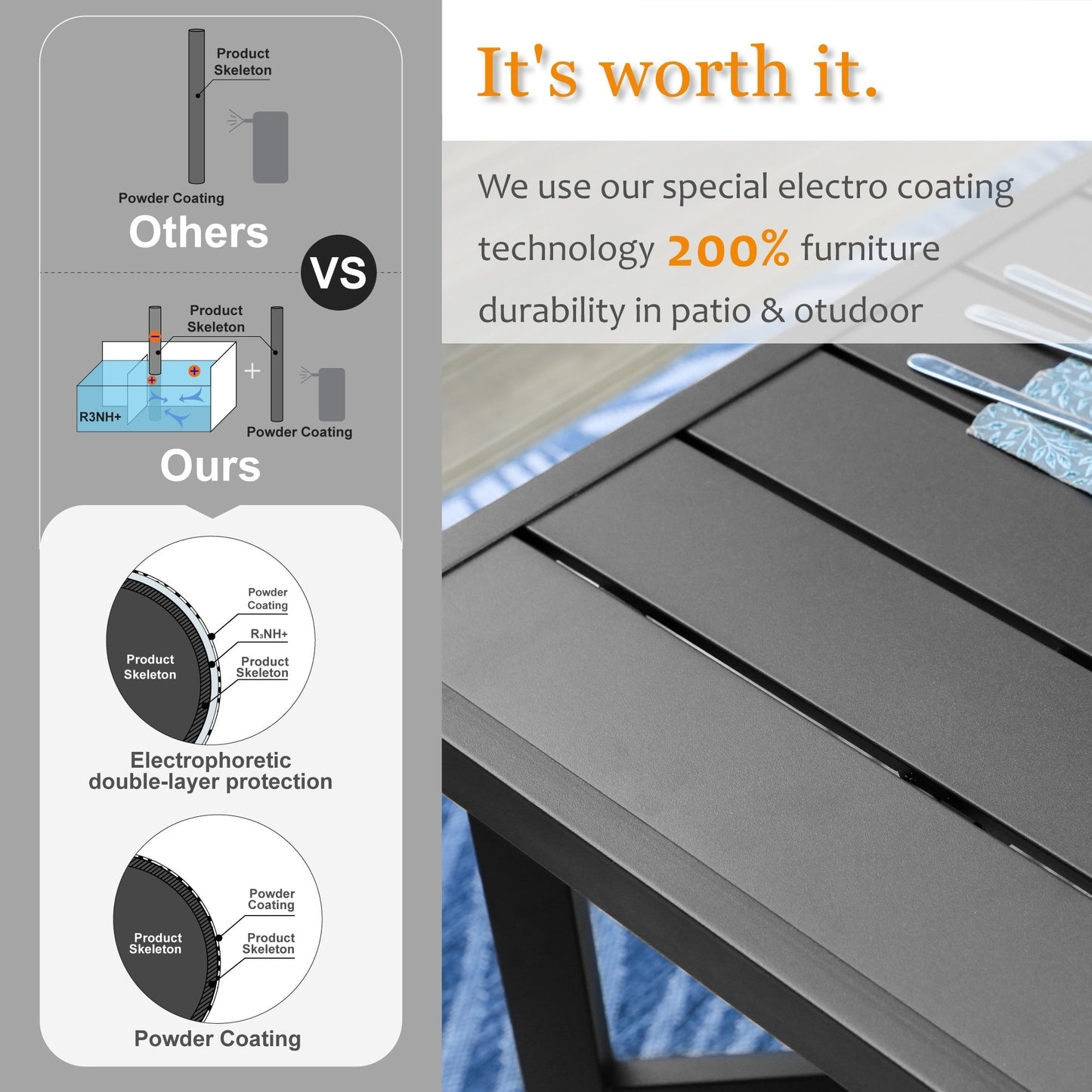 Set da pranzo per patio da 9 pezzi, tavolo in metallo e sedie da pranzo pieghevoli con 7 livelli di regolazione