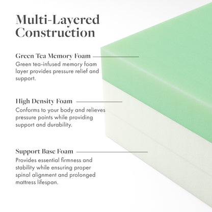 Materasso in memory foam con infuso di tè verde SoftNest Calma Collection da 8 pollici