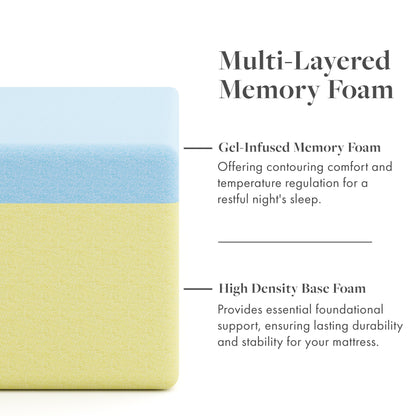 Materasso in memory foam gel premium SoftNest Rejuv Collection da 10 pollici