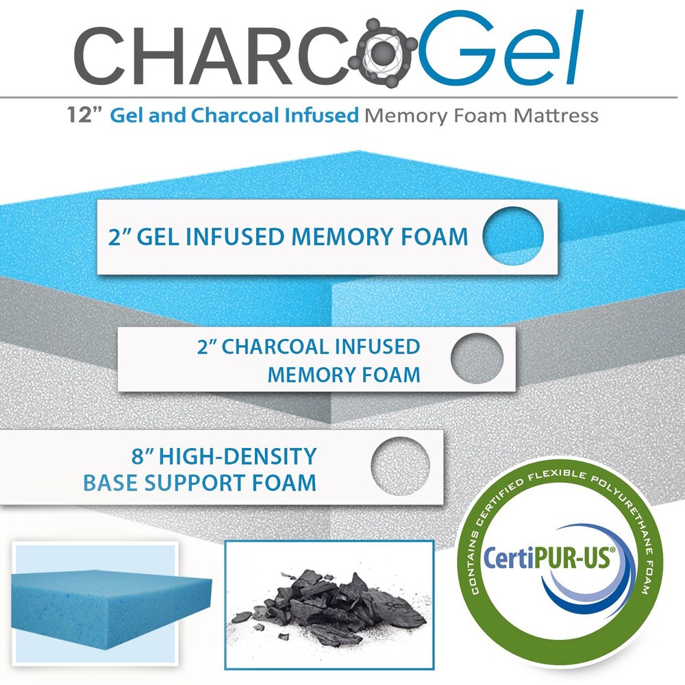 Materasso in memory foam al carbone e gel AC Pacific da 12 pollici