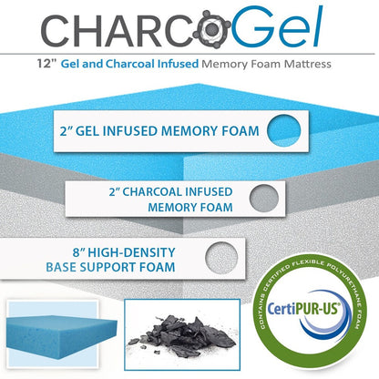 Materasso in memory foam al carbone e gel AC Pacific da 12 pollici