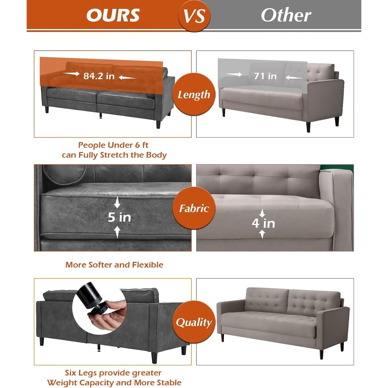 Divano moderno di metà secolo AECOJOY 84.2 con 2 cuscini di supporto