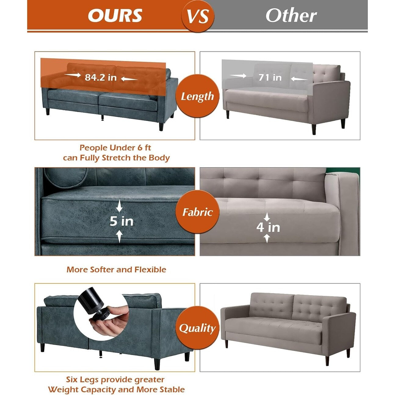 Divano moderno di metà secolo AECOJOY 84.2 con 2 cuscini di supporto