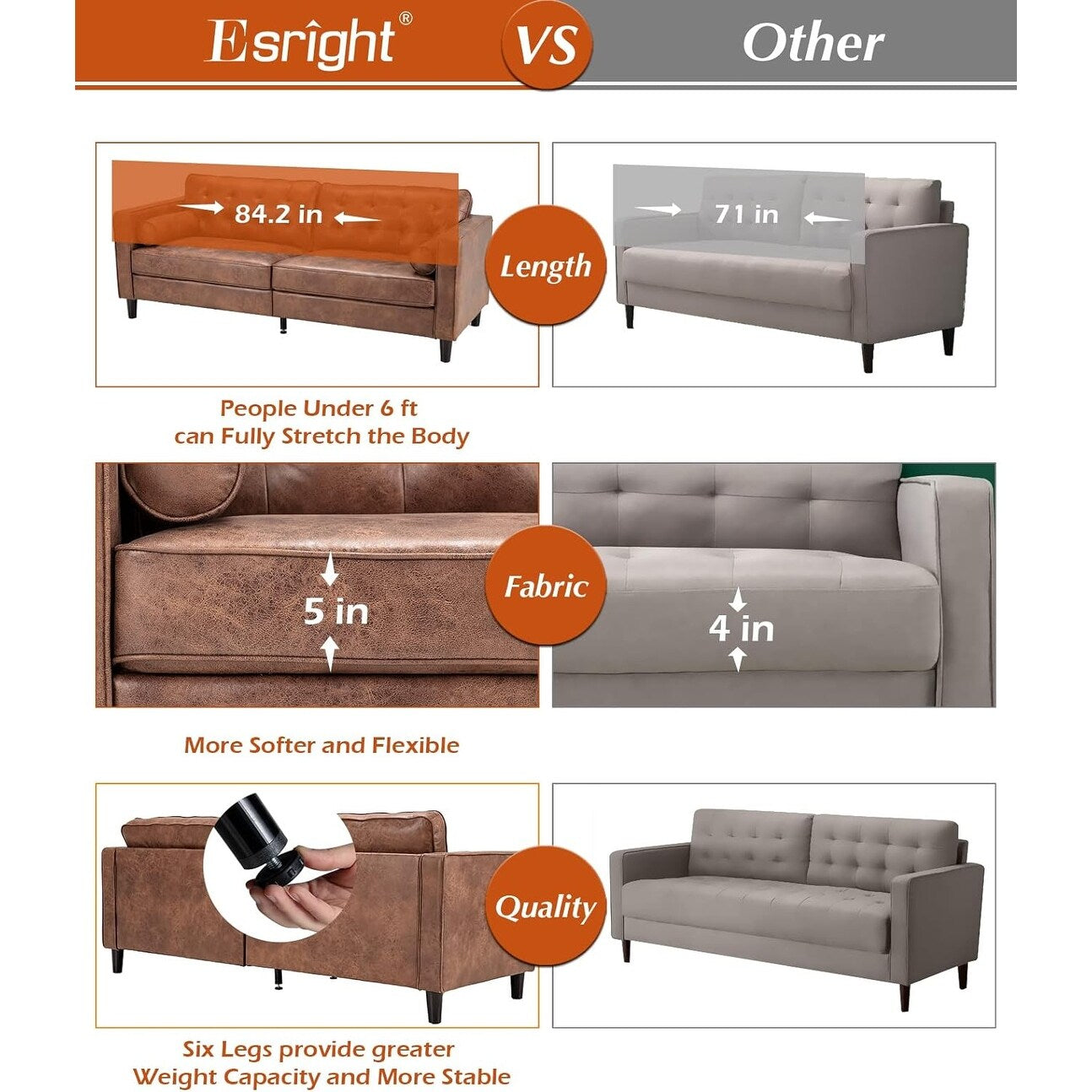 Divano moderno di metà secolo AECOJOY 84.2 con 2 cuscini di supporto
