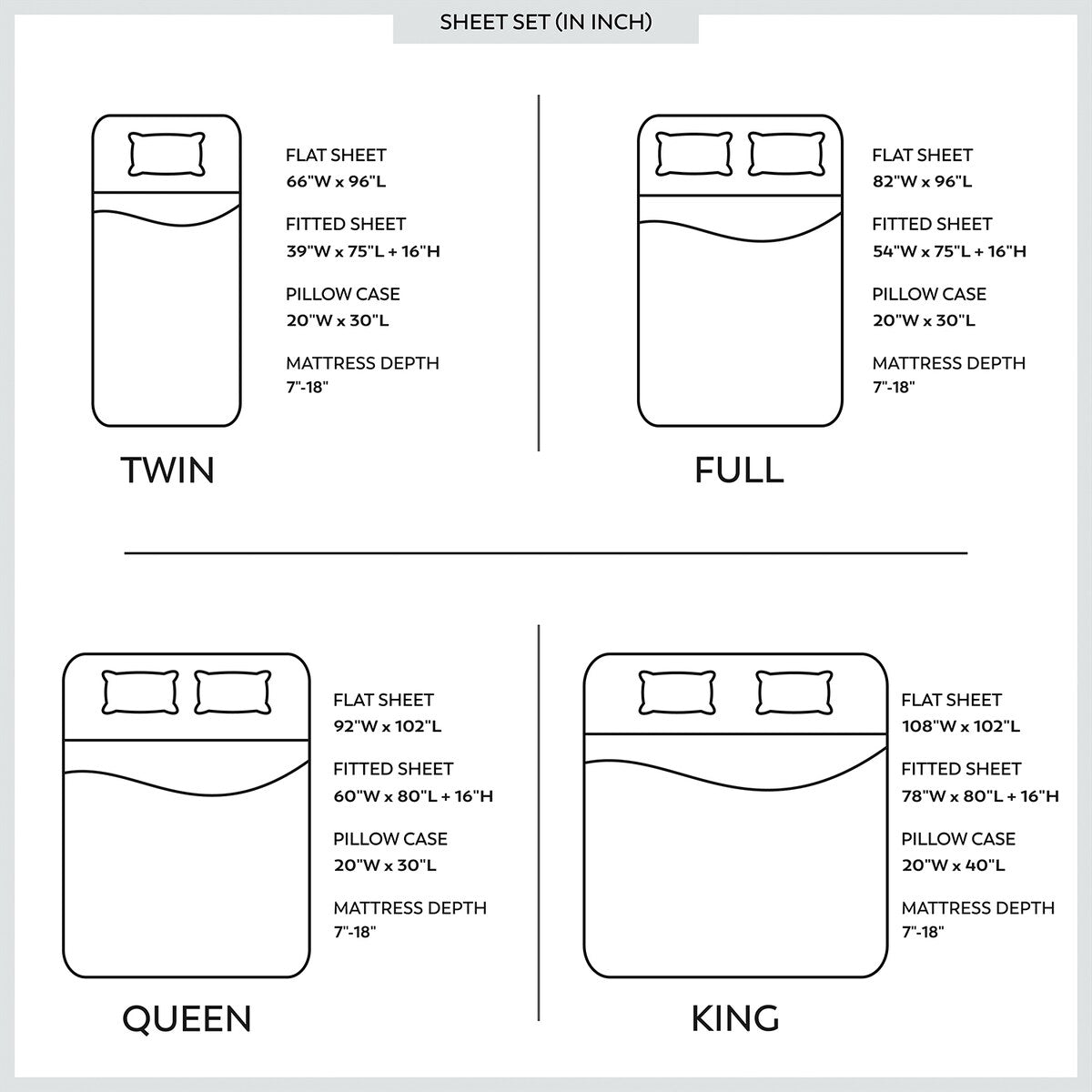 Set di lenzuola in raso di cotone antipiega Aireolux 600TC