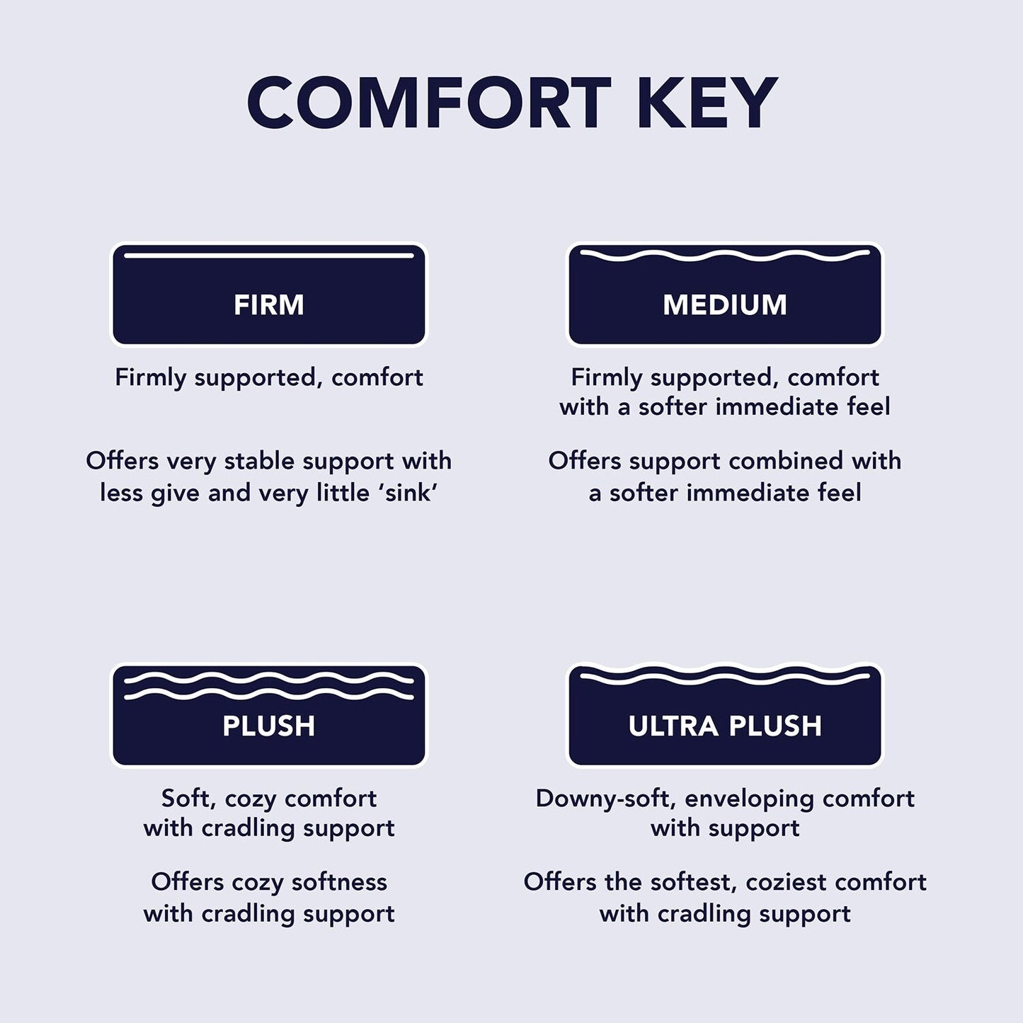 Materasso ibrido American Bedding SleepCool 14 Medium