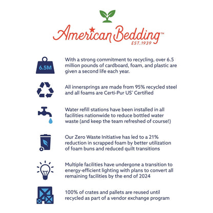 Materasso ibrido American Bedding SleepCool 14 Medium