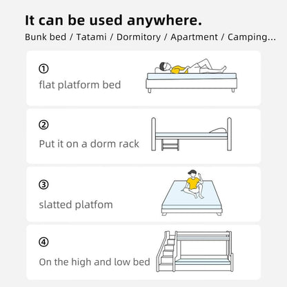Materasso in memory foam antibatterico in tessuto a maglia 10
