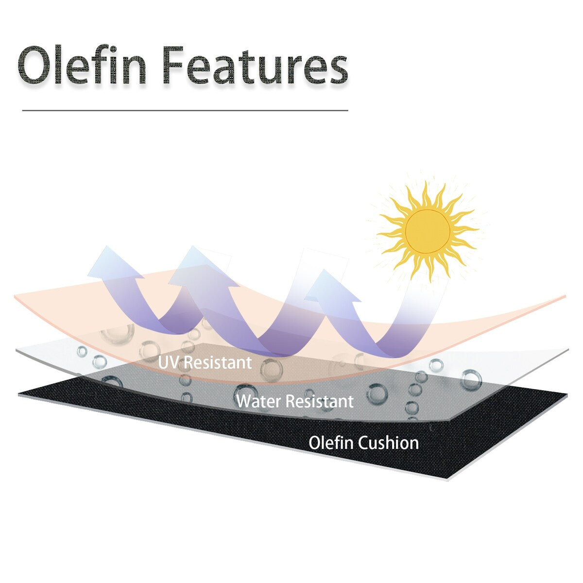 Set di 2 cuscini per sedute profonde da esterno per mobili da giardino Aoodor 24 x 24