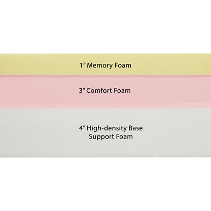 Materasso in memory foam Artdeco Home da 8 pollici