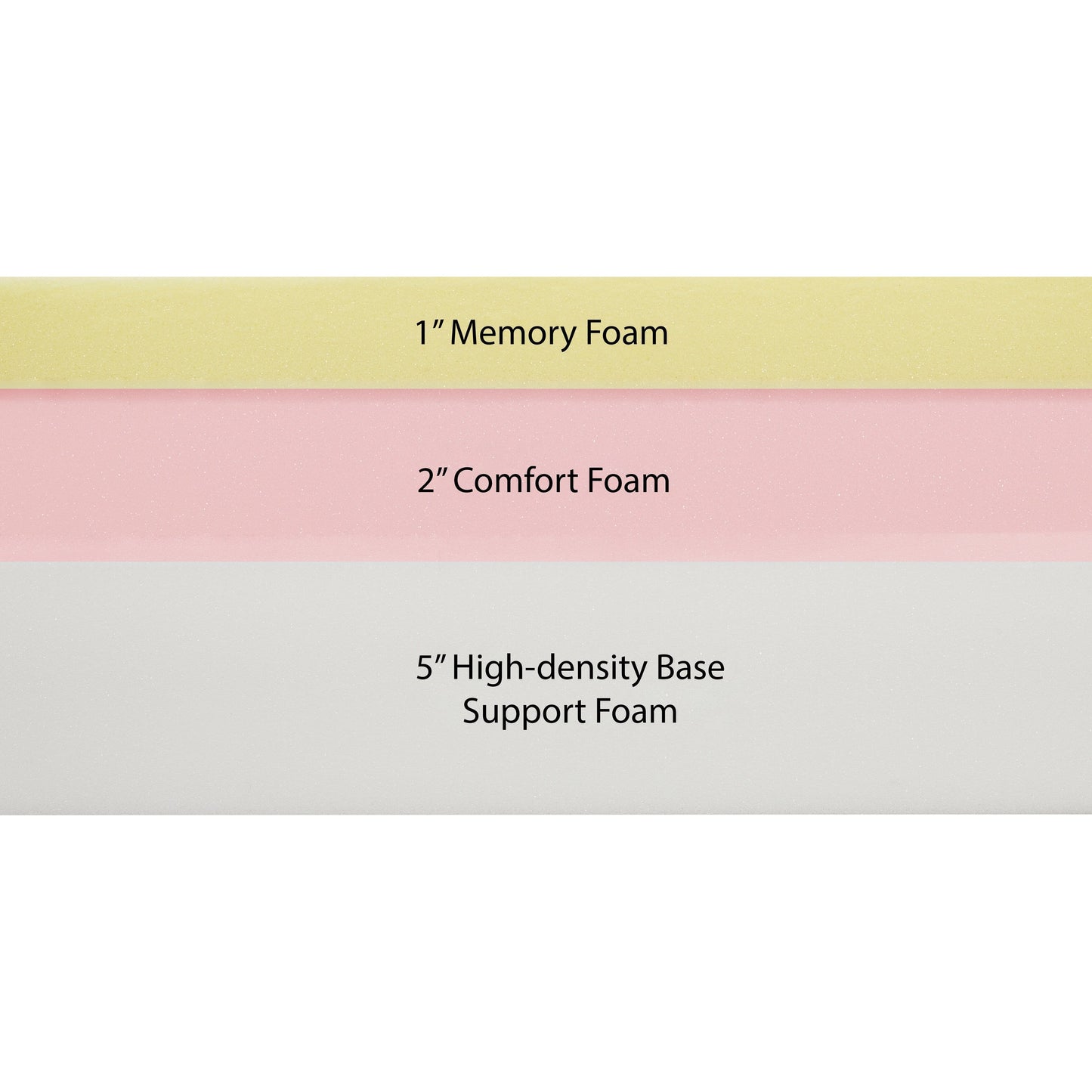 Materasso in memory foam Artdeco Home da 8 pollici