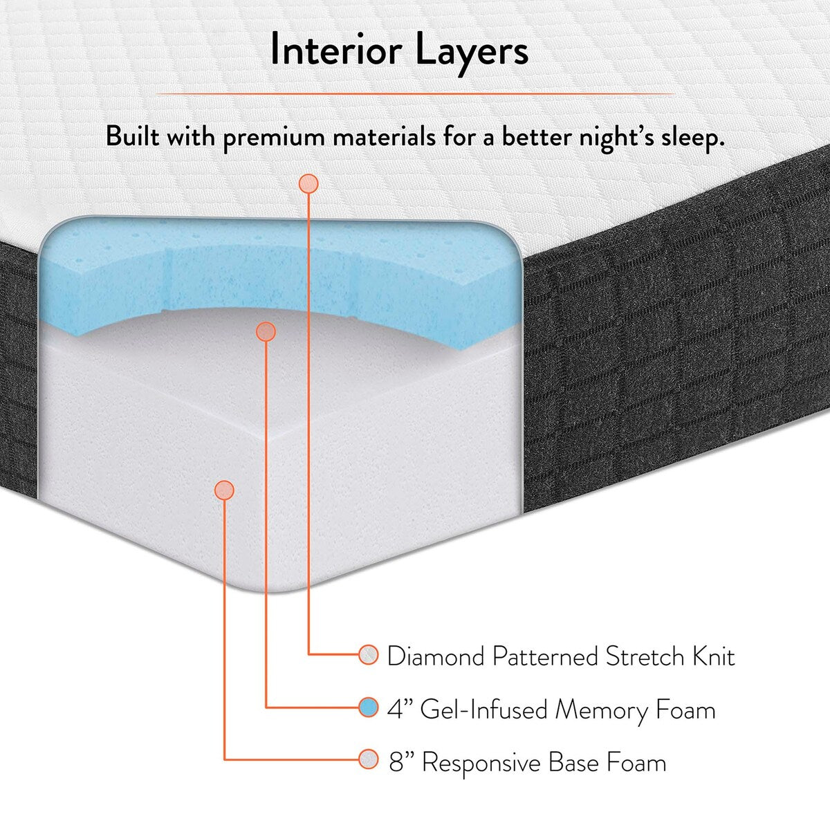 Materasso King in Memory Foam Aveline 12