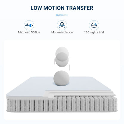 Materasso ibrido Avenco 10'' in memory foam e molle insacchettate in gel, in una scatola