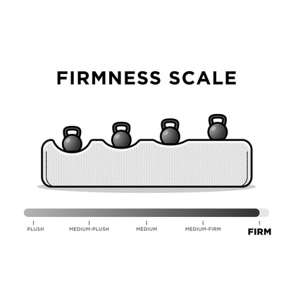 Divano a 3 posti Avenue Greene Wilson