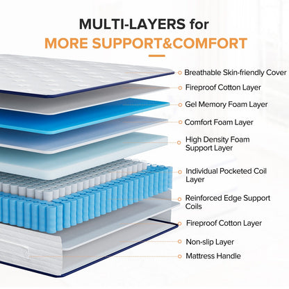 Materasso ibrido a molle insacchettate SweDrea King da 10 pollici, in memory foam e gel di medie dimensioni, con certificazione CertiPUR-US, SGS e OEKO-TEX