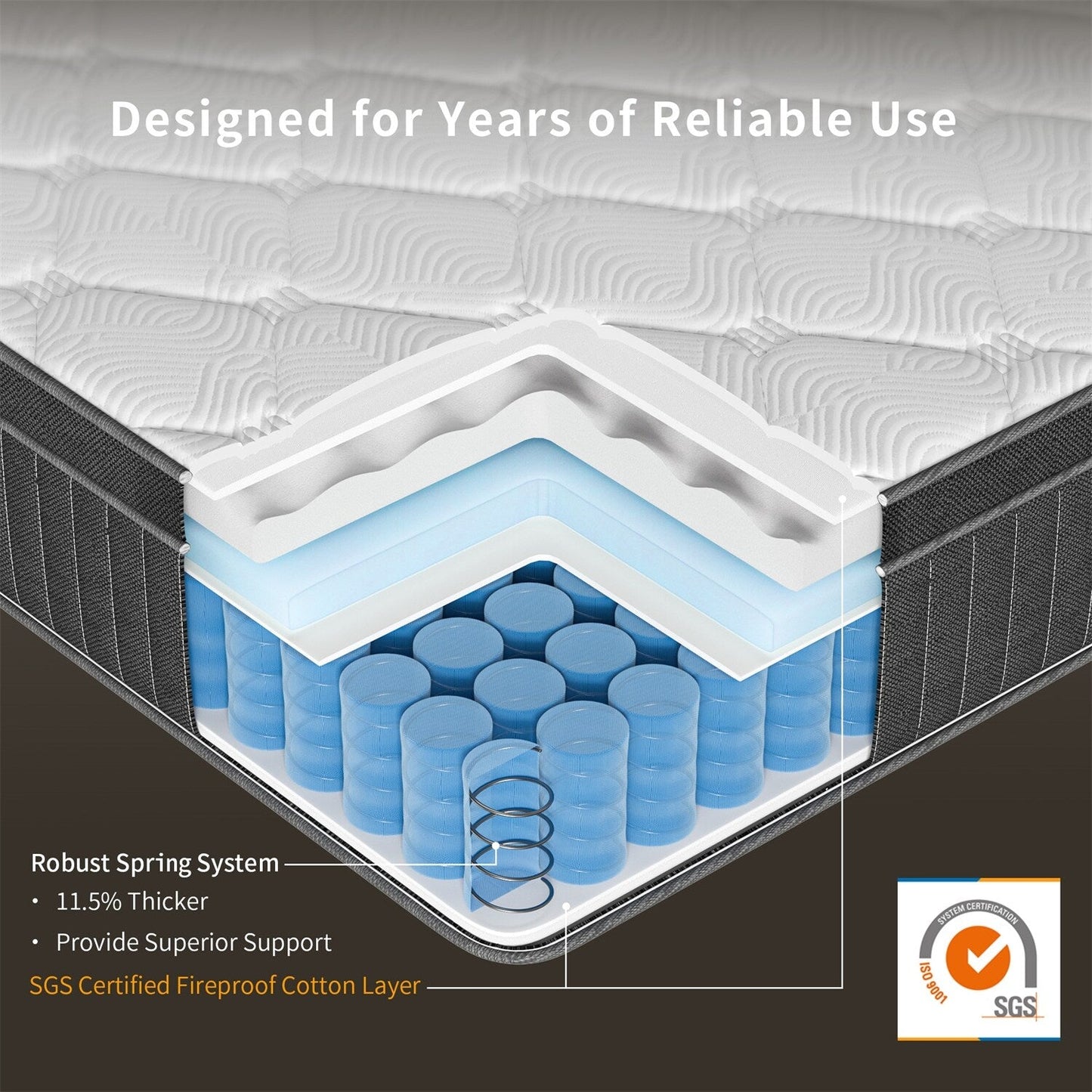 Materasso ibrido a molle interne SweDrea da 12 pollici, rinfrescante, semirigido, con isolamento del movimento e certificazione CertiPUR-US, SGS e OEKO-TEX