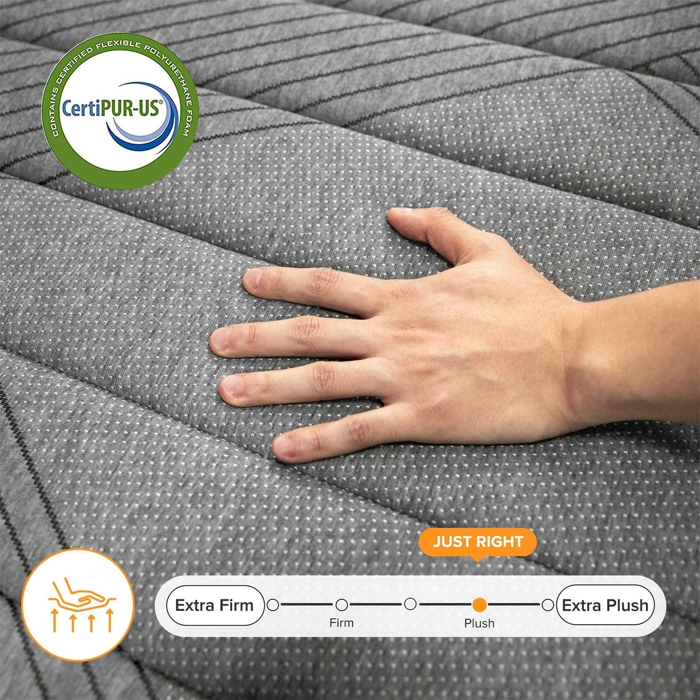 Materasso traspirante rinfrescante SweDrea Plush Hybrid Memory Foam da 8/12 pollici con CertiPUR-US, SGS e OEKO-TEX
