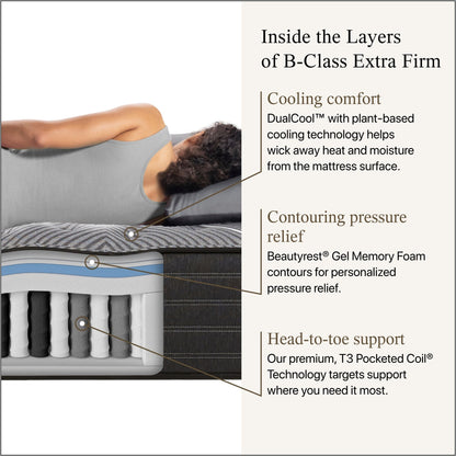 Materasso Beautyrest Black B-Class 13.5 Extra Firm