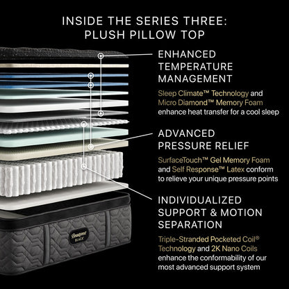 Set di materassi Beautyrest Black Series Three 16,75 Plush Pillow Top