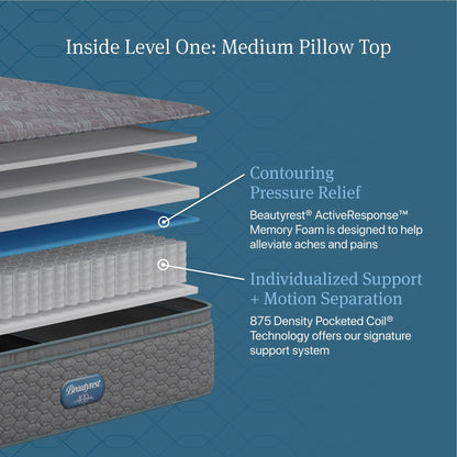 Materasso Beautyrest Opulent Rest Medium Pillow Top