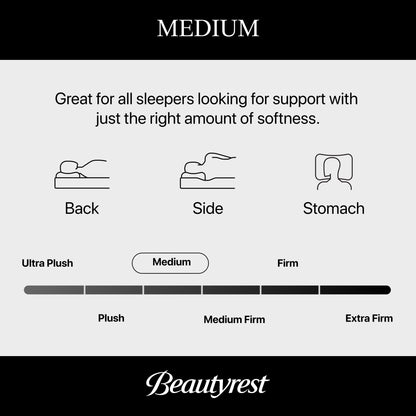 Materasso Beautyrest Opulent Rest Medium Pillow Top