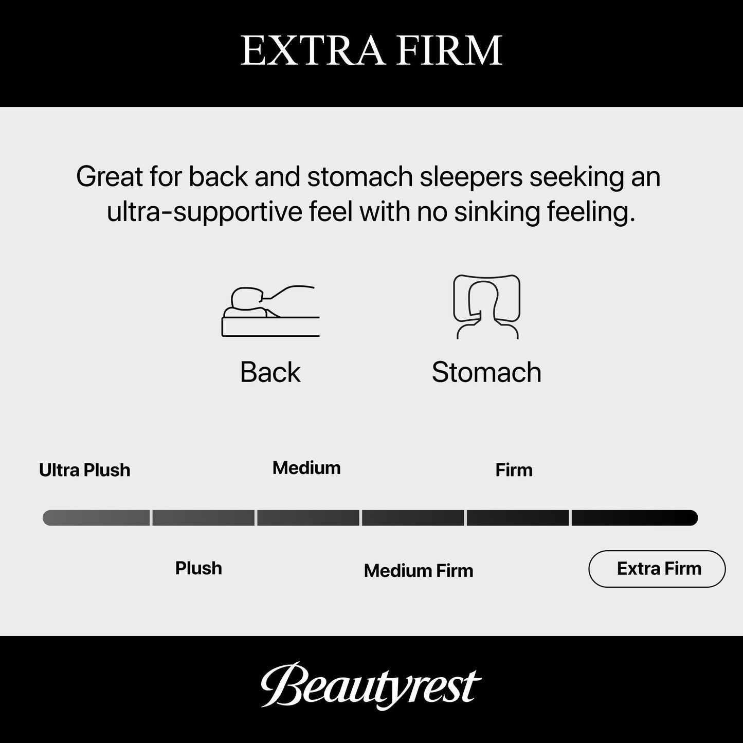 Materasso Beautyrest Regal Sleep Extra Firm