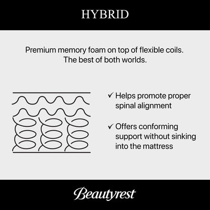 Materasso ibrido Beautyrest Regal Sleep Medium Firm
