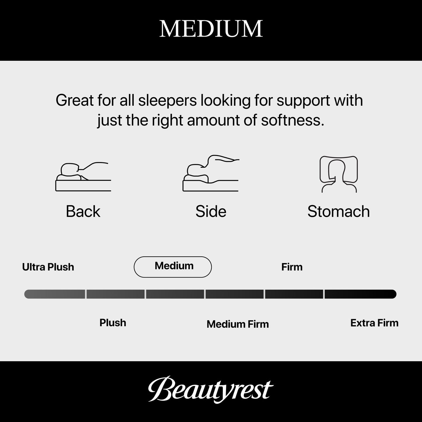 Materasso Beautyrest Regal Sleep con cuscino medio-rigido