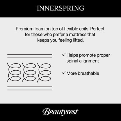 Materasso Beautyrest Regal Sleep Plush