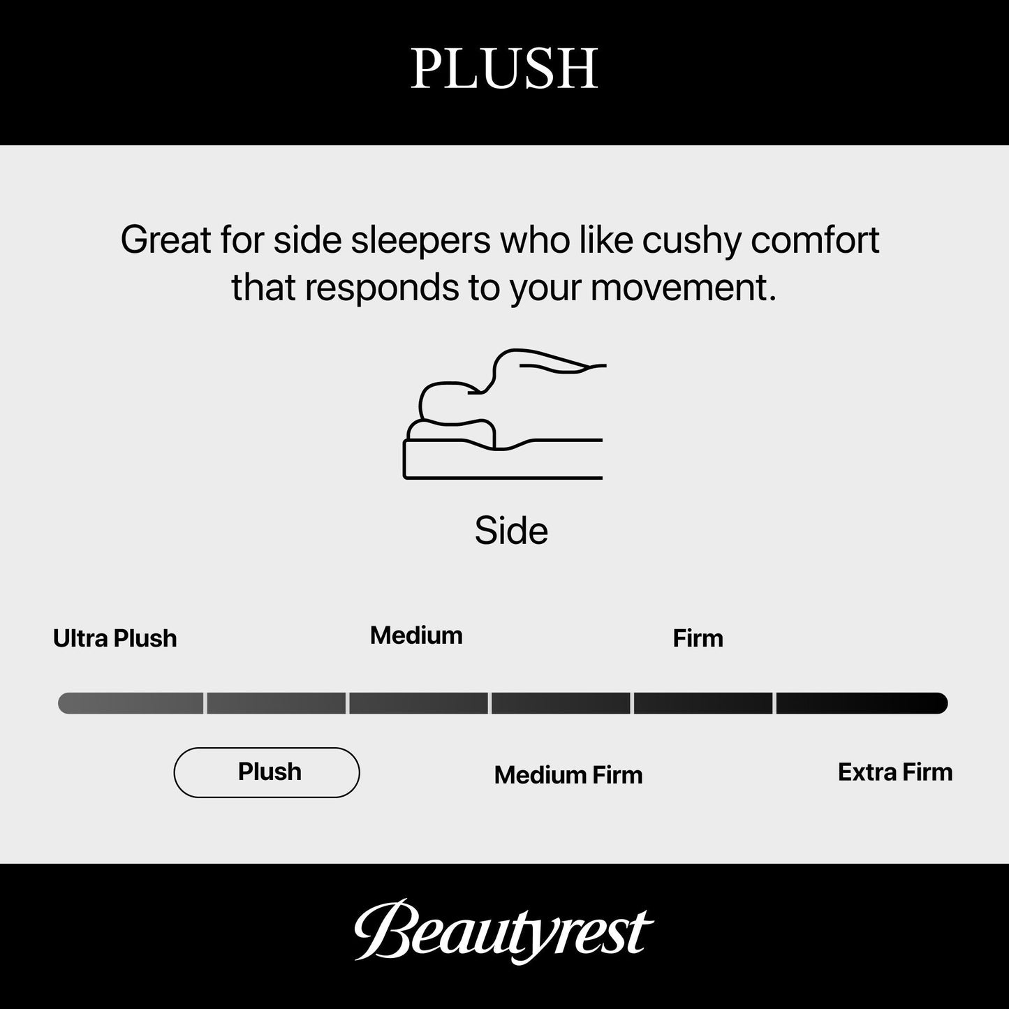 Materasso Beautyrest Regal Sleep Plush