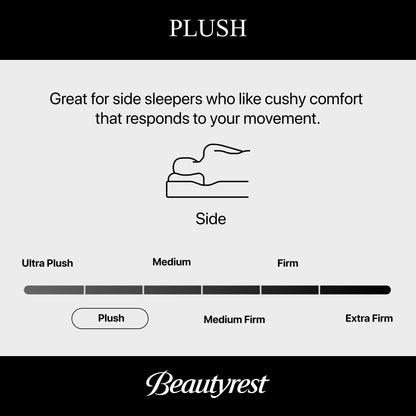 Materasso Beautyrest Regal Sleep Plush