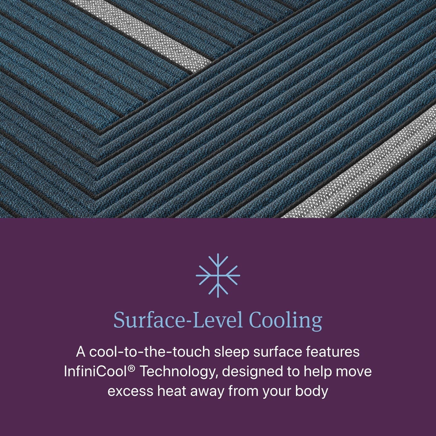 Materasso Beautyrest World Class Level Four Hybrid Medium Apex PillowTop - Blu scuro