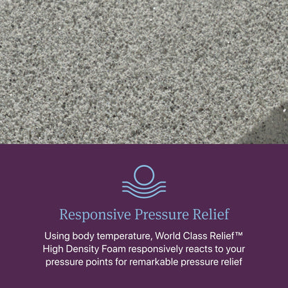 Materasso ibrido Beautyrest World Class Level Four - Blu scuro