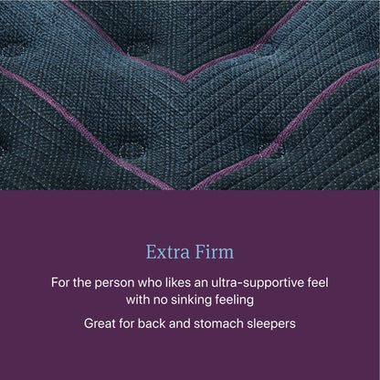 Materasso Beautyrest World Class Livello Tre Extra Rigido