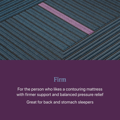 Materasso ibrido Beautyrest World Class Level Three Firm - Blu scuro