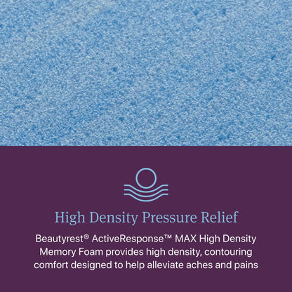 Materasso ibrido Beautyrest World Class Level Three Firm - Blu scuro