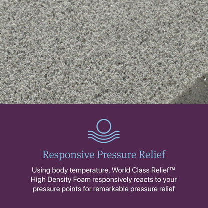 Materasso ibrido Beautyrest World Class Level Three Medium - Blu scuro