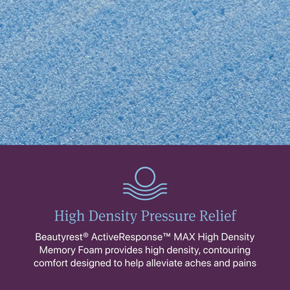 Materasso ibrido Beautyrest World Class Level Three Medium - Blu scuro