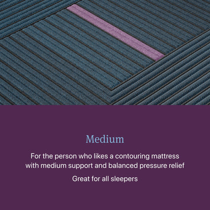 Materasso ibrido Beautyrest World Class Level Three Medium - Blu scuro