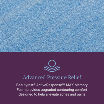 Materasso Beautyrest World Class Level Three Medium Pillow Top