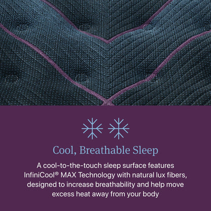 Materasso Beautyrest World Class Level Three Medium Pillow Top