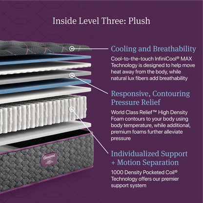 Materasso Beautyrest World Class Livello Tre Plush